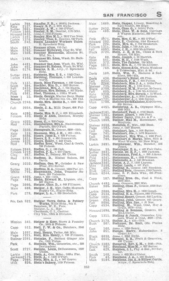 a page from the 1903 San Francisco telephone directory