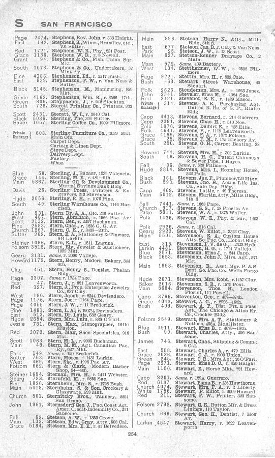 a page from the 1903 San Francisco telephone directory