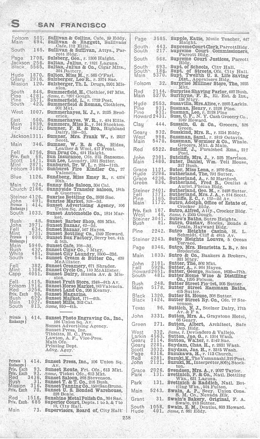 a page from the 1903 San Francisco telephone directory
