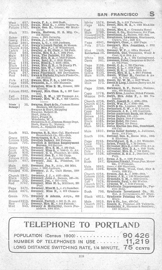 a page from the 1903 San Francisco telephone directory