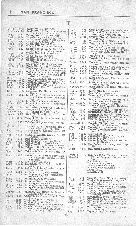 a page from the 1903 San Francisco telephone directory