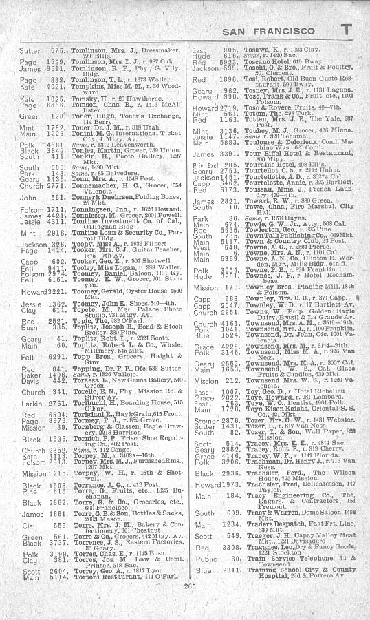 a page from the 1903 San Francisco telephone directory