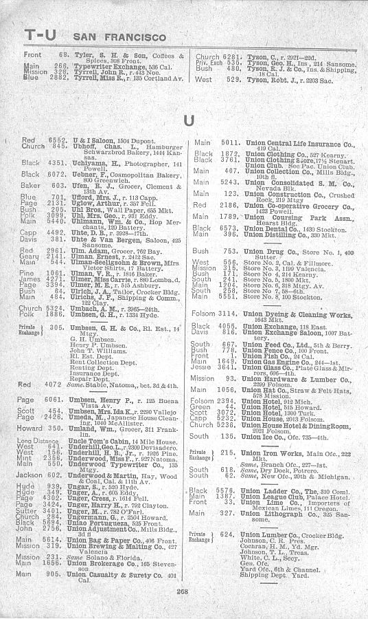 a page from the 1903 San Francisco telephone directory