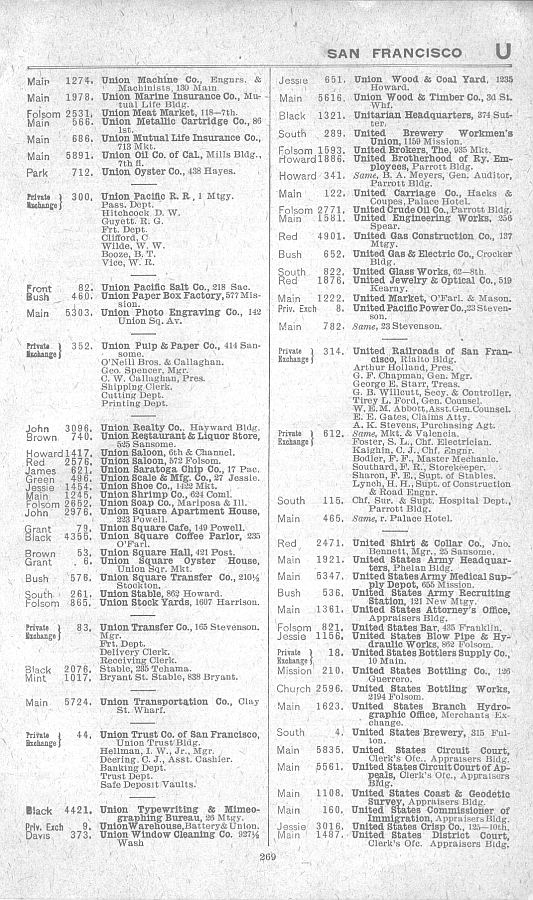 a page from the 1903 San Francisco telephone directory