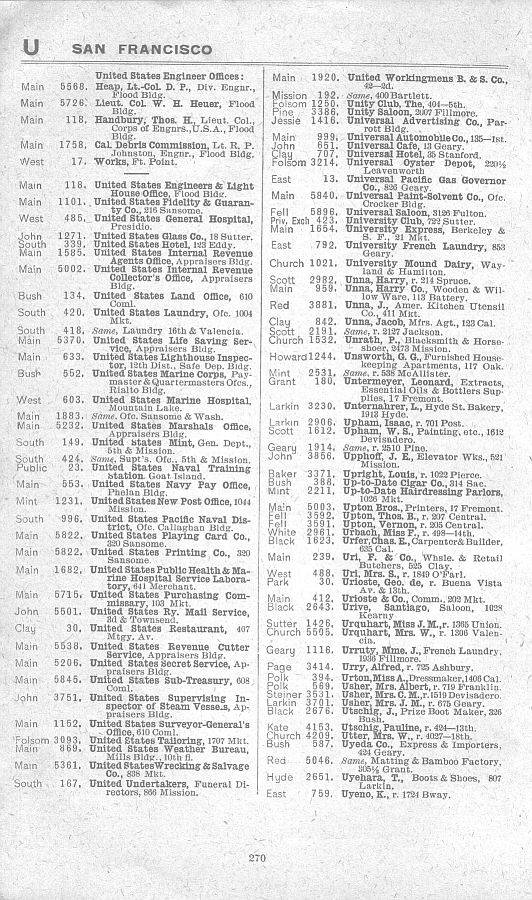 a page from the 1903 San Francisco telephone directory
