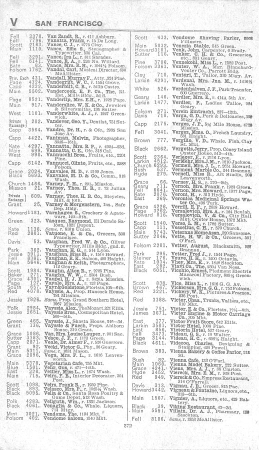 a page from the 1903 San Francisco telephone directory