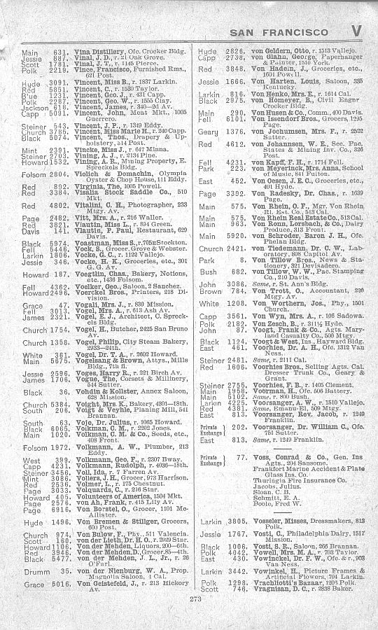 a page from the 1903 San Francisco telephone directory