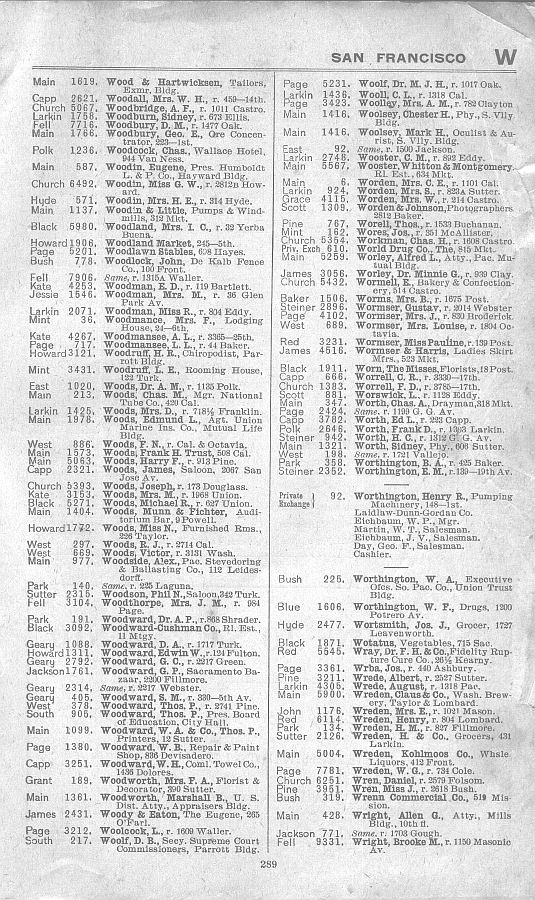 a page from the 1903 San Francisco telephone directory