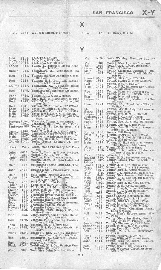 a page from the 1903 San Francisco telephone directory