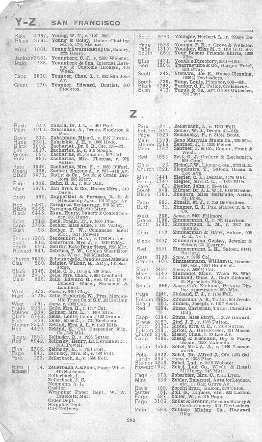 a page from the 1903 San Francisco telephone directory