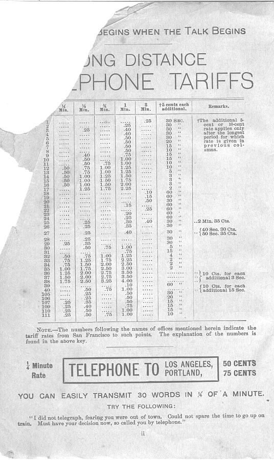 a page from the 1903 San Francisco telephone directory