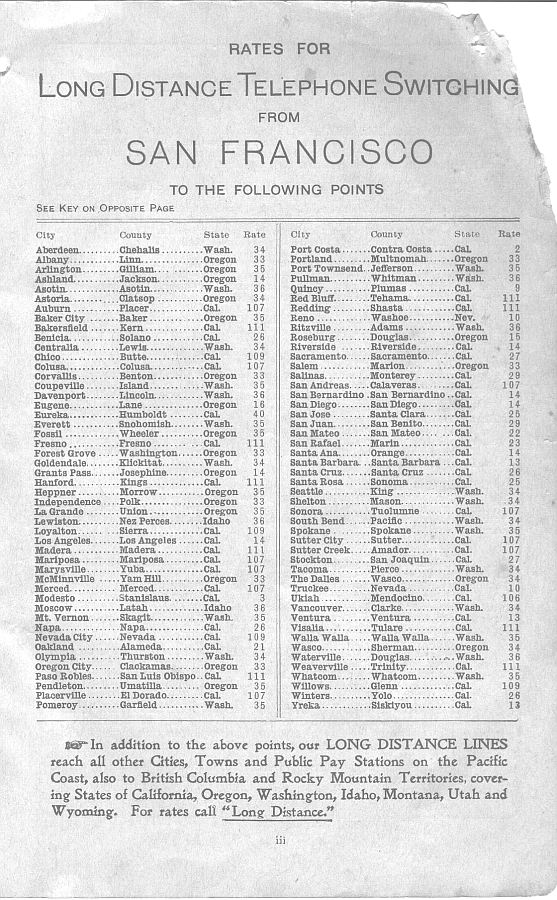 a page from the 1903 San Francisco telephone directory