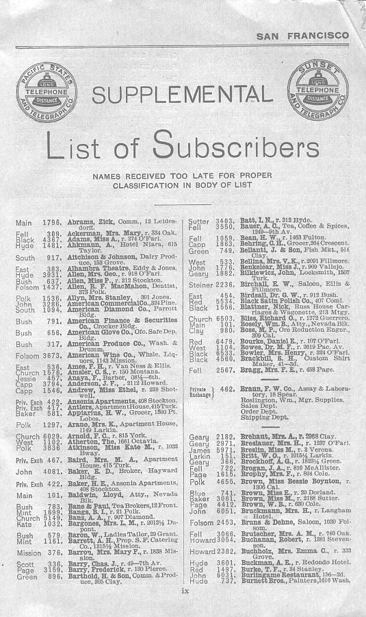 a page from the 1903 San Francisco telephone directory