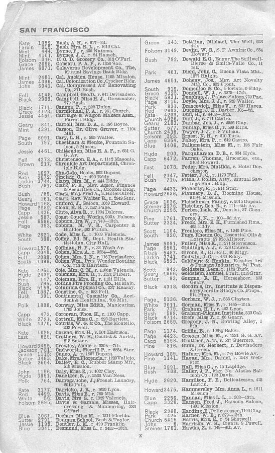 a page from the 1903 San Francisco telephone directory