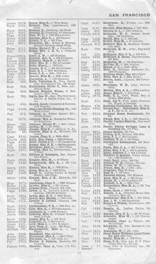 a page from the 1903 San Francisco telephone directory
