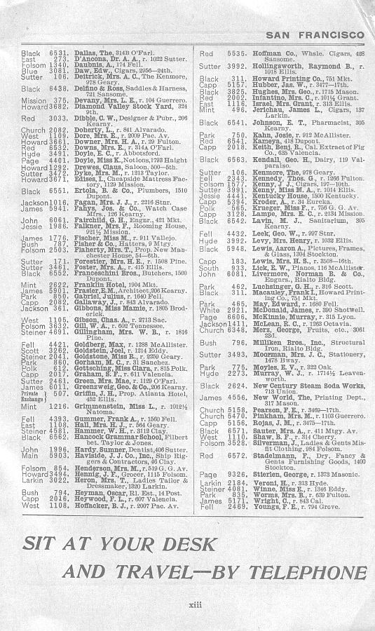 a page from the 1903 San Francisco telephone directory