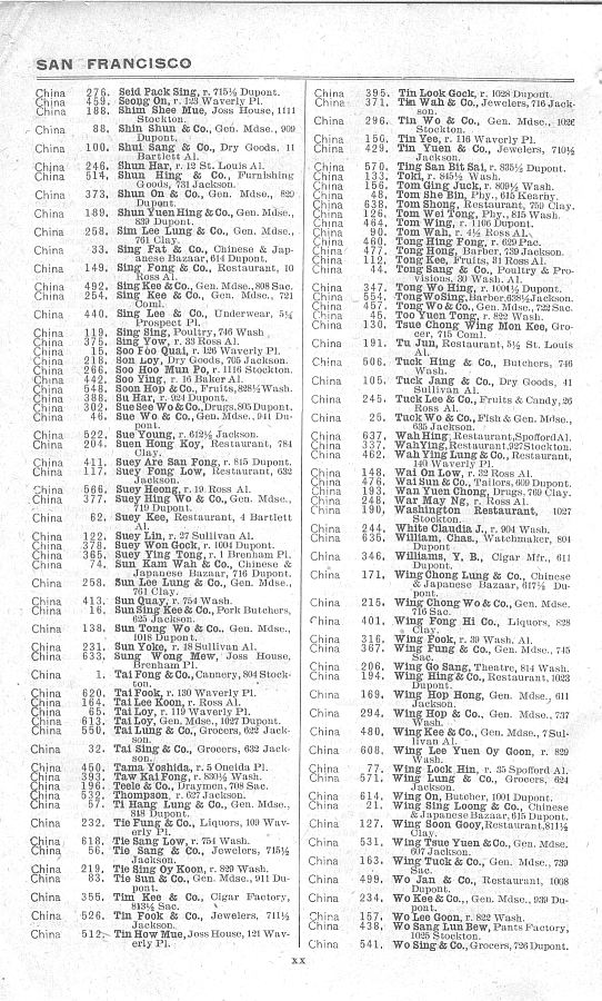 a page from the 1903 San Francisco telephone directory