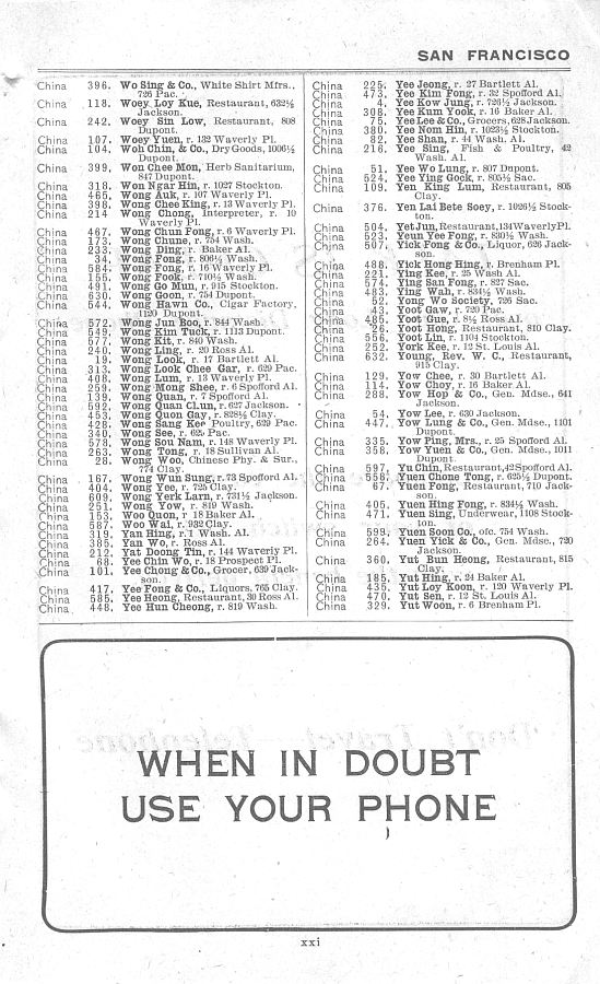 a page from the 1903 San Francisco telephone directory